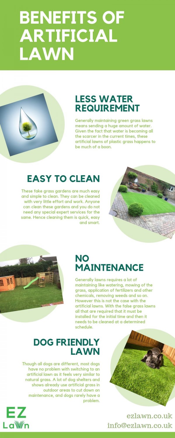Benefits of Artificial Lawn Installation