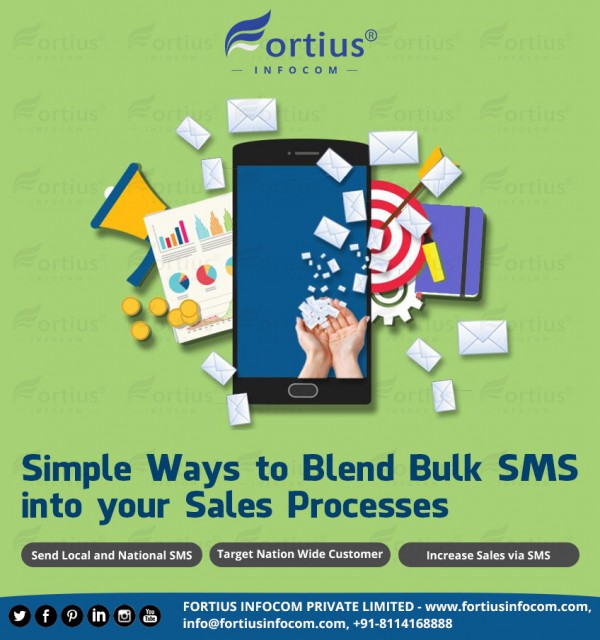 Simple Ways to Blend Bulk SMS into your Sales Process | Fortius Infocom