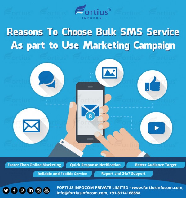 Reasons to Choose Bulk SMS Service As Part To Use Marketing Campaign