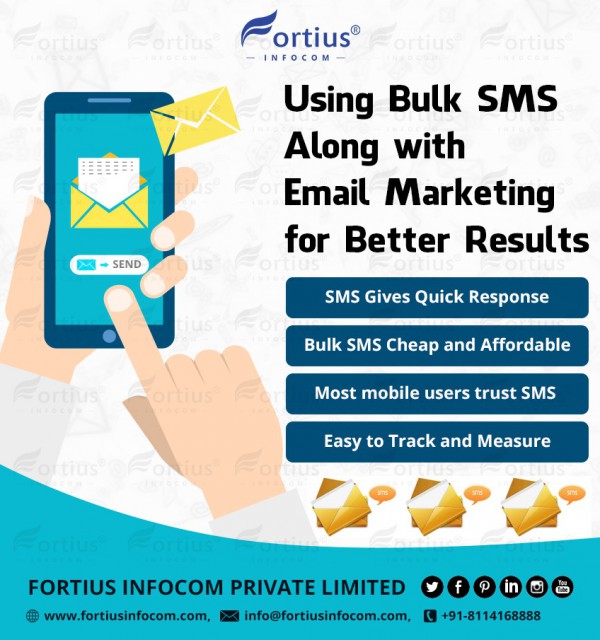 Using Bulk SMS Along with Email Marketing for Better Results