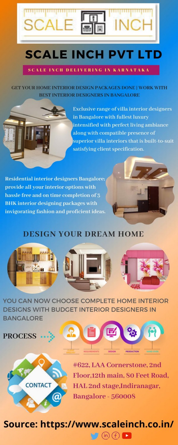 Decorate your Home with Interior Designer in Bangalore