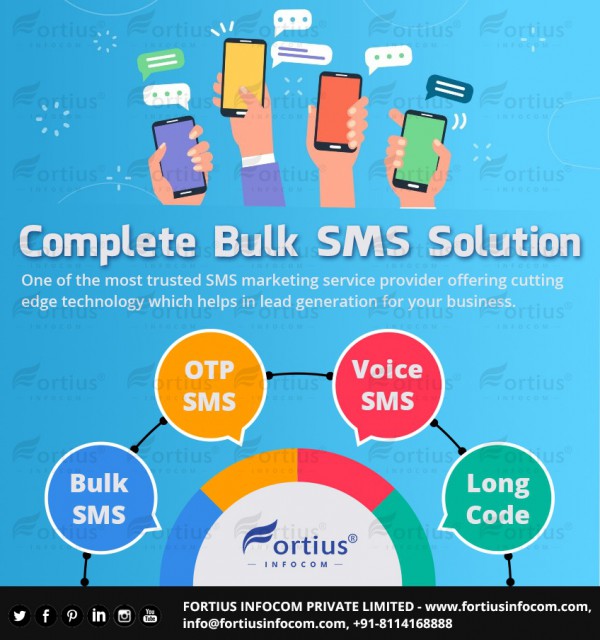 Complete Bulk SMS Solution