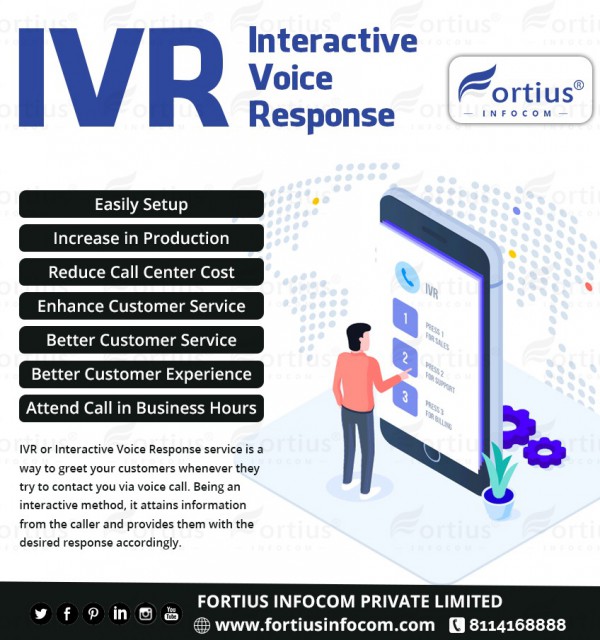 Interactive Voice Response(IVR) from Fortius Infocom