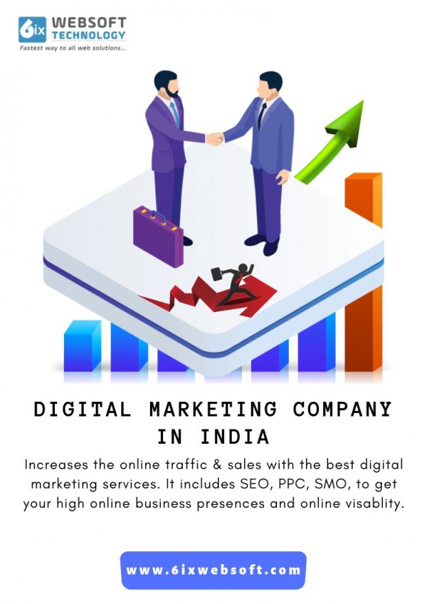 Digital Marketing Company in India – SEO, PPC, SMM