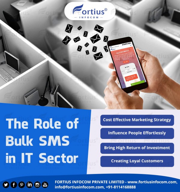 The Role of Bulk SMS in IT Sector