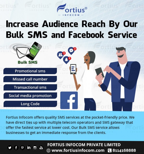 Increase Audience Reach With Bulk SMS &amp; Facebook Marketing 