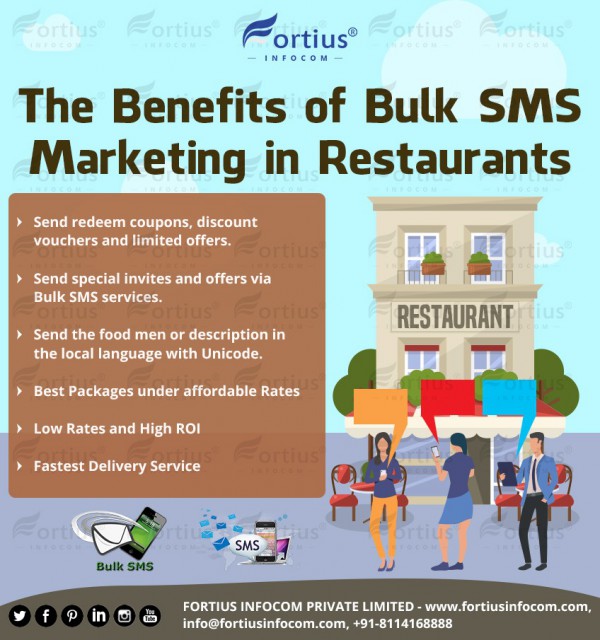 The benefit of Bulk SMS Marketing in Restaurants 