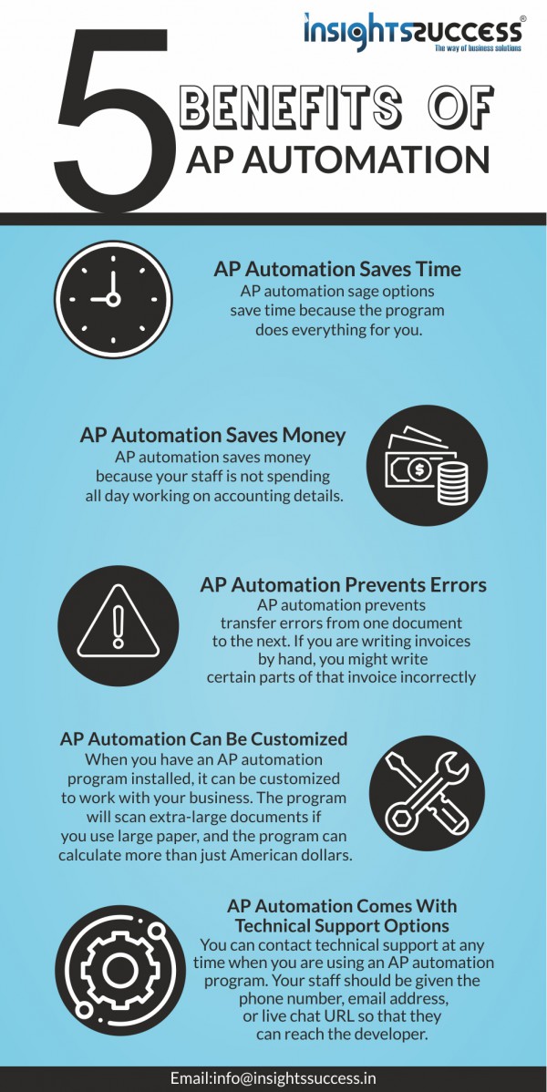 Five Benefits Of AP Automation