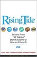 Rising Tide: Lessons from 165 Years of Brand Building at Procter & Gamble - Davis Dyer, Frederick Dalzell, Rowena Olegario