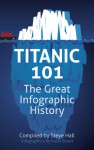 Titanic 101: The Great Infographic History - Steve Hall, Katie Beard