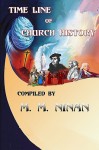 Time Line of Church History - M.M. Ninan