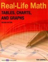 Tables, Charts, and Graphs - Tom Campbell