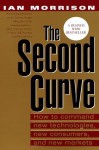 Second Curve - Ian Morrison