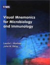 Visual Mnemonics for Microbiology & Immunology - Laurie L. Marbas, John W. Pelley, John Pelley