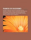 Ramos Do Budismo: Budismo Tibetano, Escolas Do Budismo Inicial, Maaiana, Teravada, Tiantai, Vajrayana, Zen, Bodisatva, Eihei Dogen - Source Wikipedia