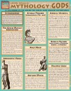 Mythology Greek Roman Gods (Quickstudy Reference Guides - Academic) - Kaaren Ashley, BarCharts Inc.