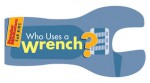 Popular Mechanics for Kids: Who Uses a Wrench? - Popular Mechanics Magazine