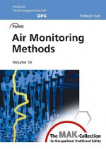 Part III: Air Monitoring Methods - Harun Parlar, Helmut Greim