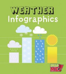 Weather Infographics - Chris Oxlade