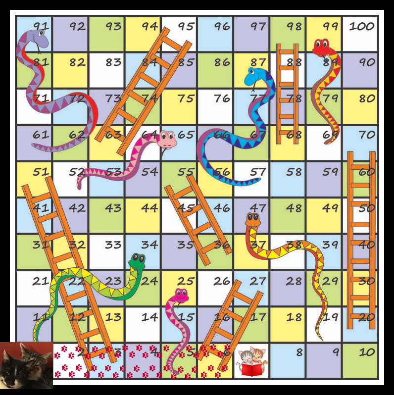 Snakes and Ladders, 2020 Edition – TA’s Master Tracking Post – Lioness ...